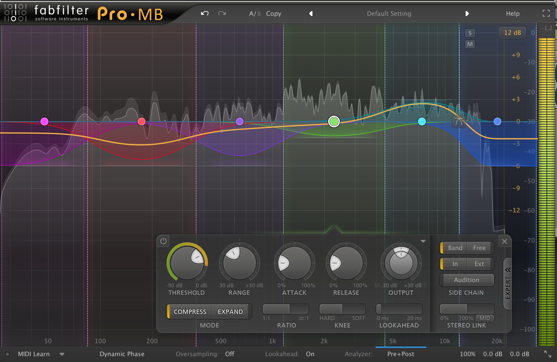 Fabfilter pro g