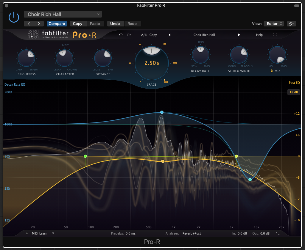 Fabfilter twin