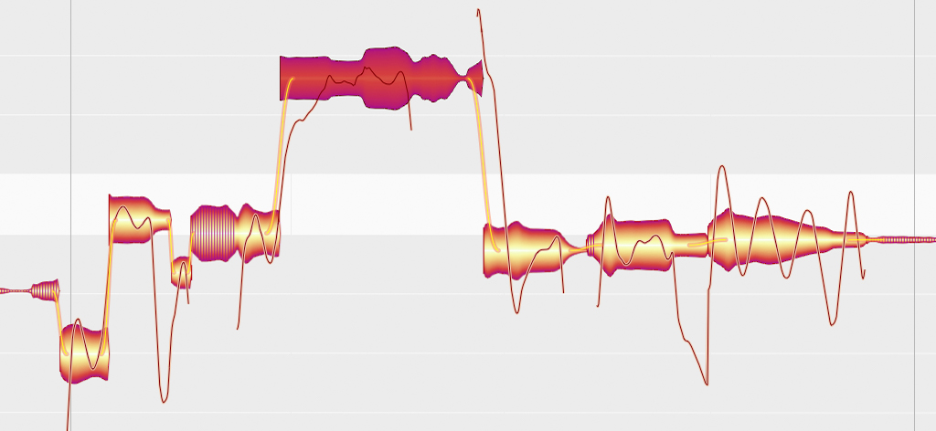 melodyne 3 horizxontal zoom